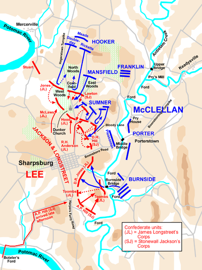 Battle of Antietam or Sharpsburg 1862