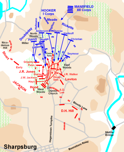 Battle of Antietam or Sharpsburg 1862