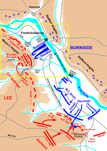 Battle of Fredericksburg 1862