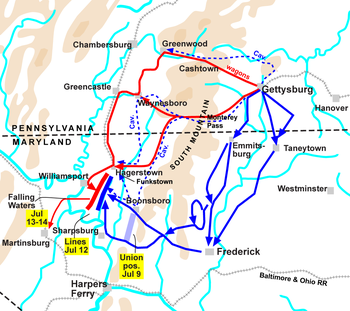 Battle of Gettysburg 1863